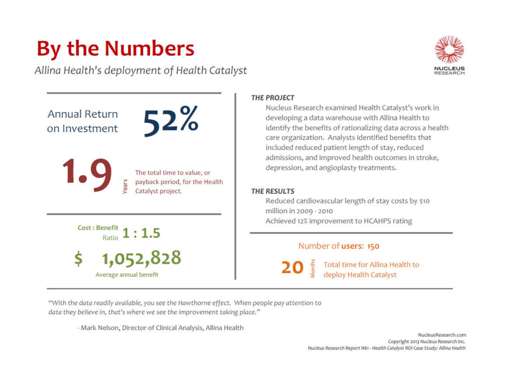Health Catalyst ROI case study Allina Health Nucleus Research
