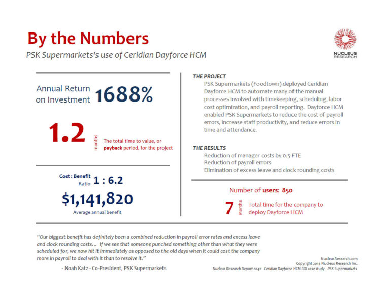 Ceridian Dayforce HCM ROI case study: PSK Supermarkets - Nucleus Research