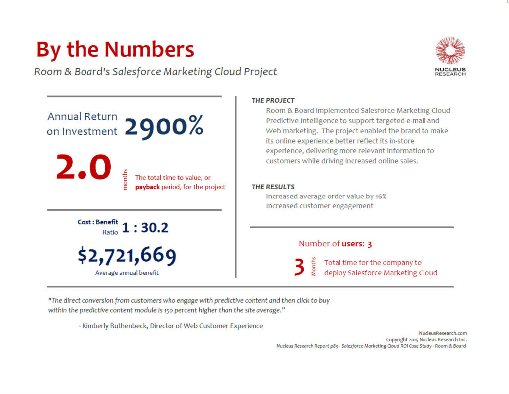 Salesforce case management system image