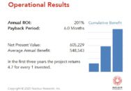 TCI Transportation achieved a 201 percent ROI by implementing Karmak with a payback period of six months. Read the full Karmak ROI case study.