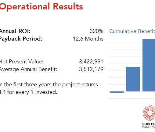 SNCF achieved a 320 percent ROI by implementing Oracle with a payback period of 1.1 years. Read the full Oracle ROI case study.
