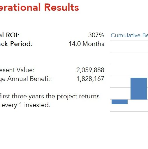 Heidelberg Distributing Company achieved a 307 percent ROI by implementing Blue Ridge with a payback period of 14 months. Read the full Blue Ridge ROI case study.