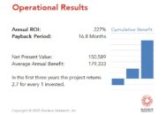 SEETA achieved a 227 percent ROI by implementing Elastic with a payback period of 1.4 years. Read the full Elastic ROI case study.