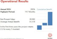 Nucleus Research finds Paycom customers achieved up to 64% productivity gains by unifying HR, payroll, and onboarding on a single platform.