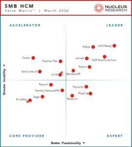SMB HCM Technology Value Matrix 2026