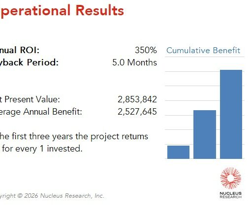 A community health system achieved a 350 percent ROI by implementing UKG Pro with a payback period of five months. Read the full UKG Pro ROI case study.