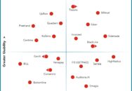 Nucleus Research names Billtrust, BlackLine, Esker, Invoiced, Sidetrade, and Tesorio as leading providers of accounts receivable technology.